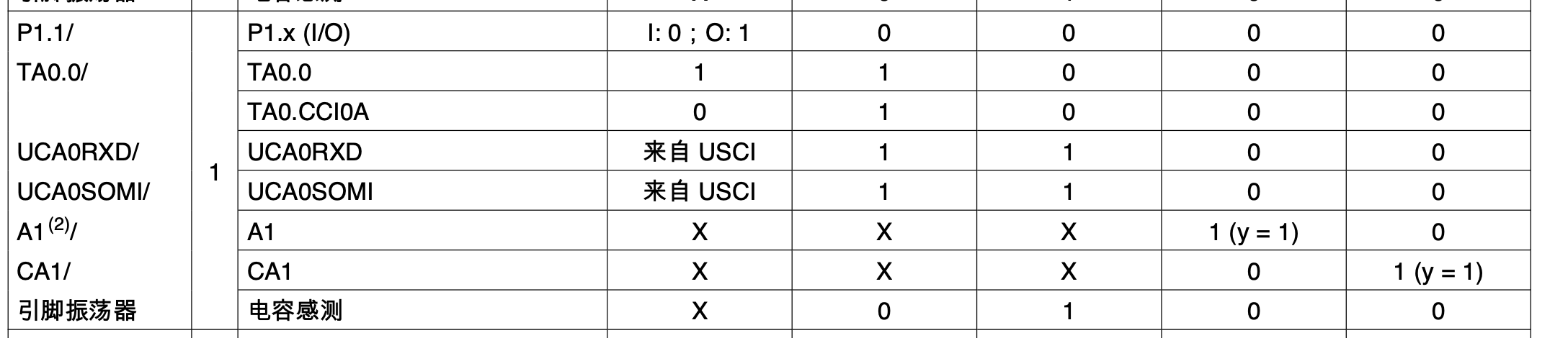 截屏2021-07-17 上午9.49.38